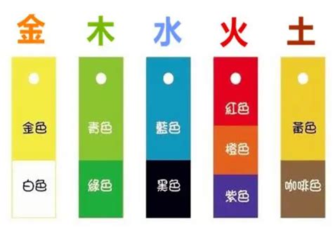 灰色五行|12种颜色对照表五行 浅灰色属于什么五行属性